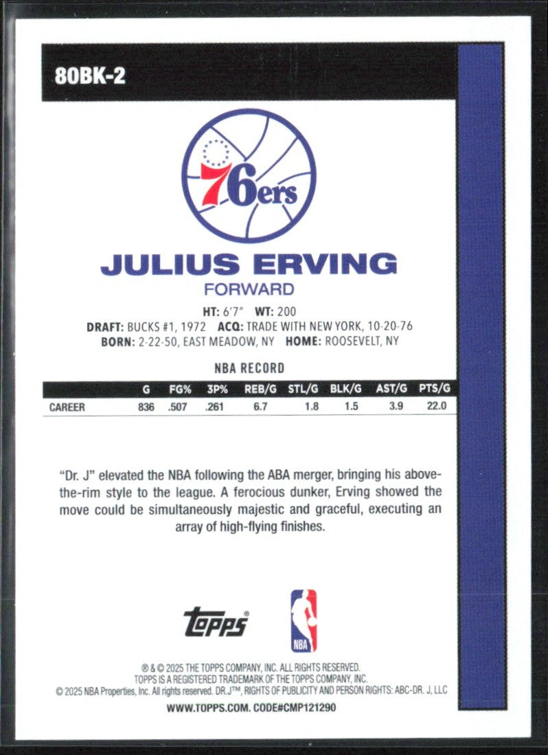 Julius Erving 2025 Topps '80-81 #80BK-2 Philadelphia 76ers