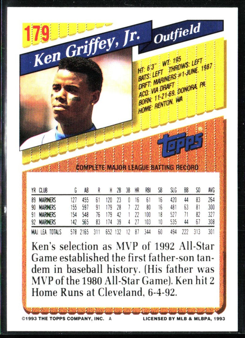 Ken Griffey Jr. 1993 Topps #179 Seattle Mariners
