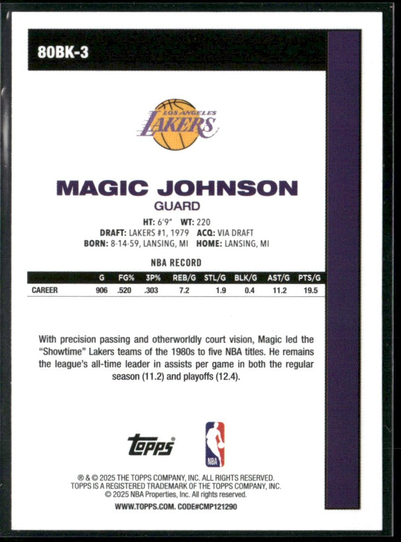 Magic Johnson 2025 Topps 1980-81 #80BK-3 Los Angeles Lakers