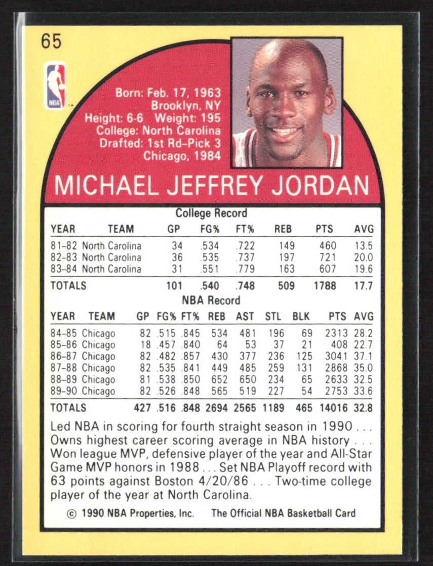Michael Jordan 1990 Hoops #65 Chicago Bulls
