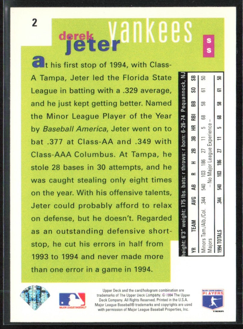 Derek Jeter 1995 Collector's Choice SE Silver Signature RC #2 New York Yankees