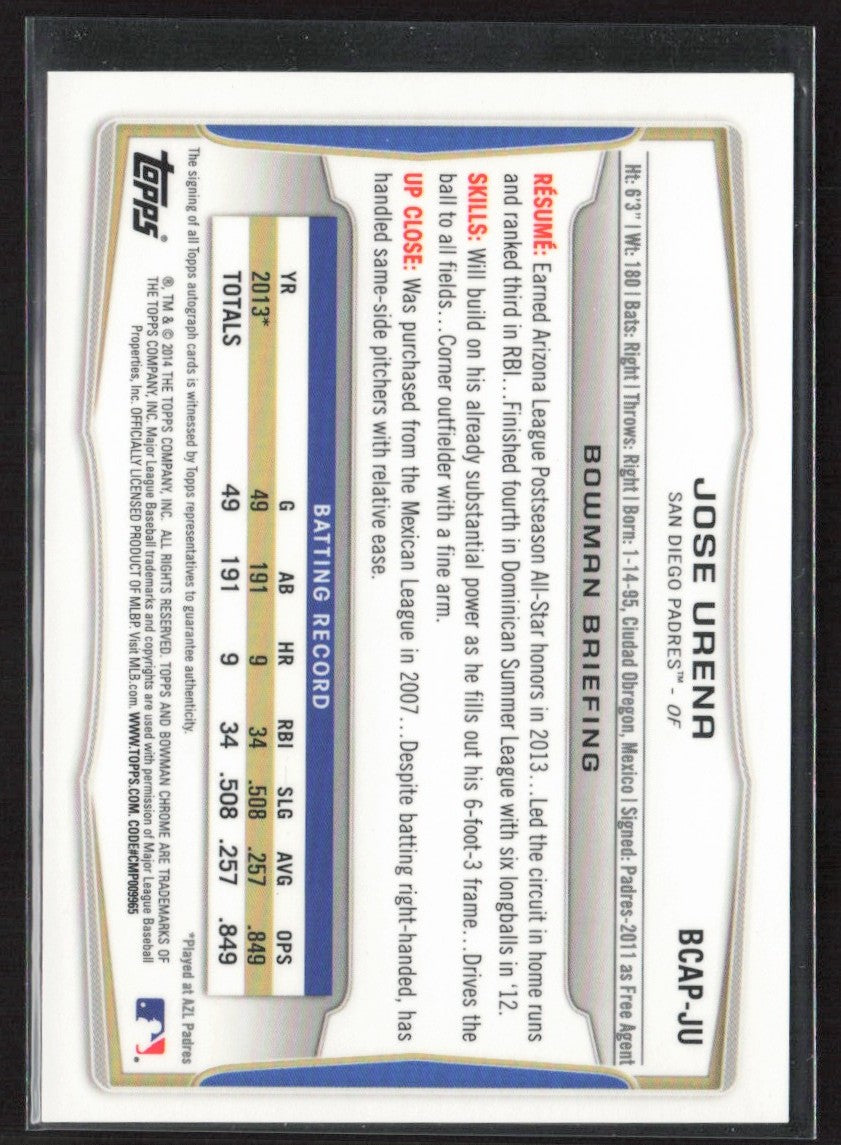 Jose Urena 2014 Bowman Chrome 1st AUTO #BCAP-JU San Diego Padres