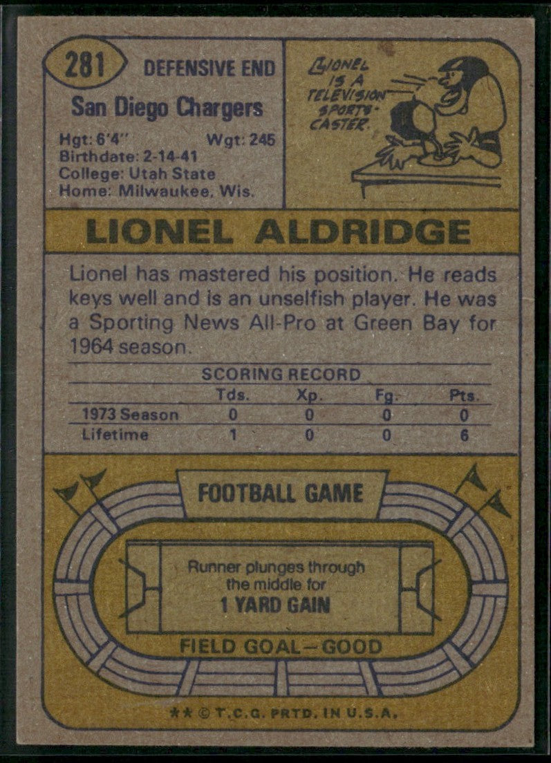 Lionel Aldridge 1974 Topps #281 San Diego Chargers