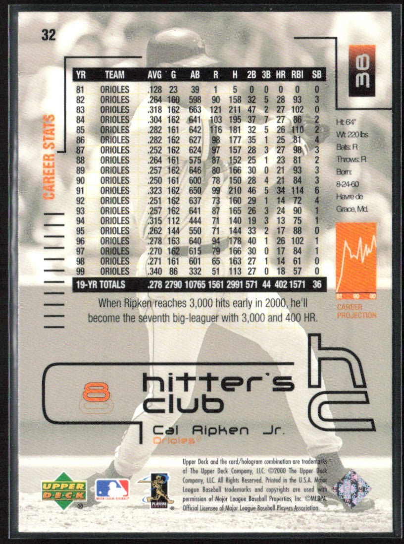 Cal Ripken Jr. 2000 Upper Deck Hitter's Club #32 Baltimore Orioles