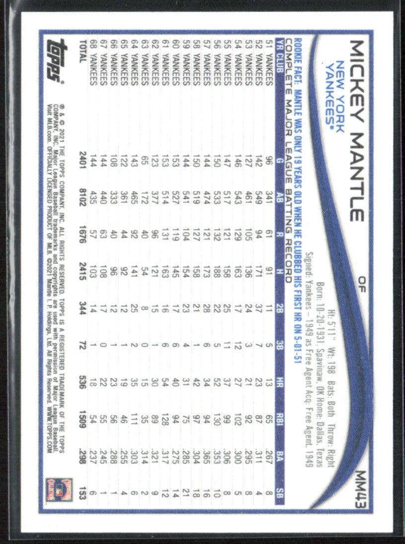 Mickey Mantle 2021 Topps X Collection #MM43 New York Yankees