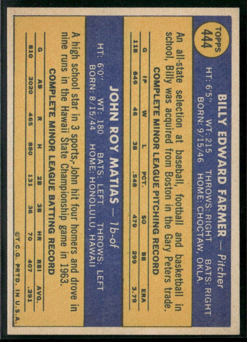 White Sox 1970 Rookie Stars - Billy Farmer/John Matias 1970 Topps RC #444