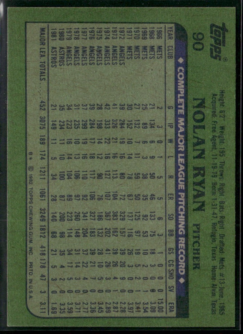 Nolan Ryan 1982 Topps #90 Houston Astros