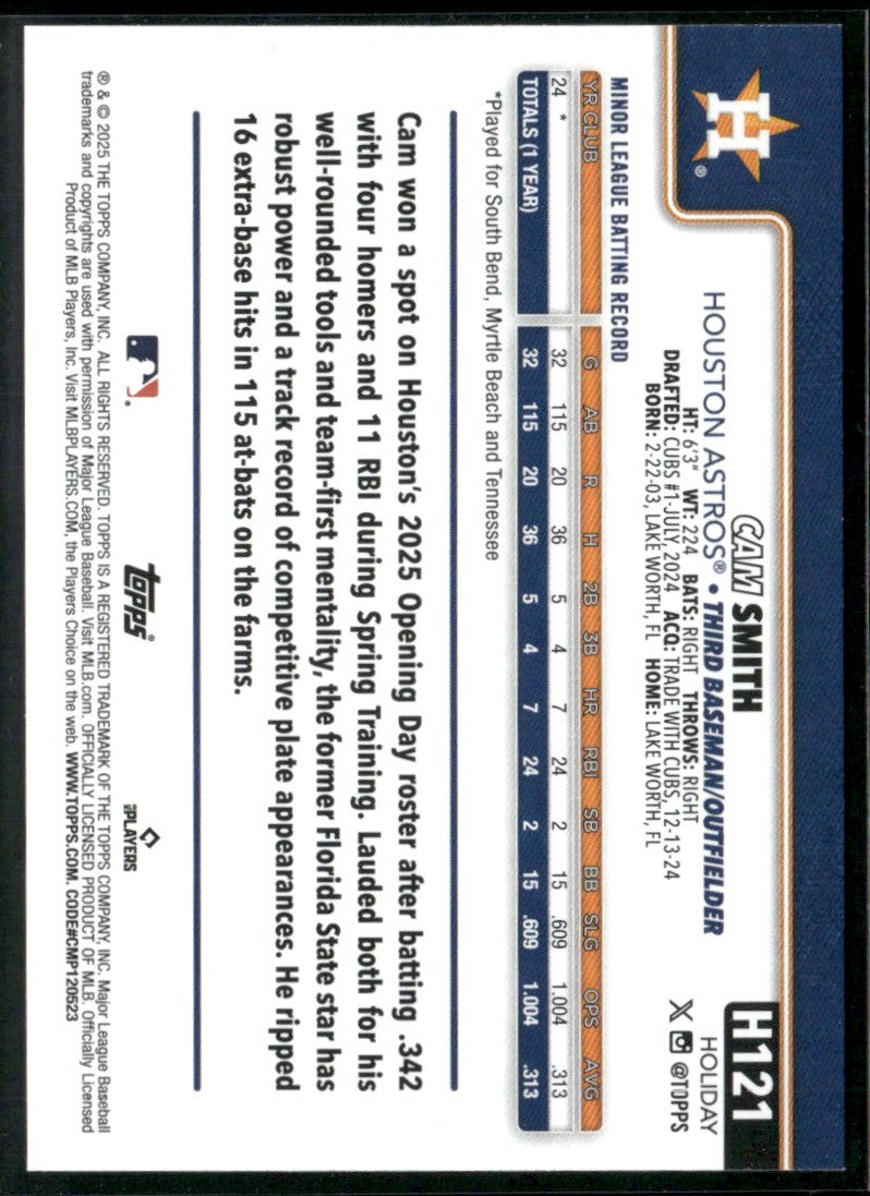Cam Smith 2025 Topps Holiday SP Image Variation Elf Hat RC #24 Houston Astros