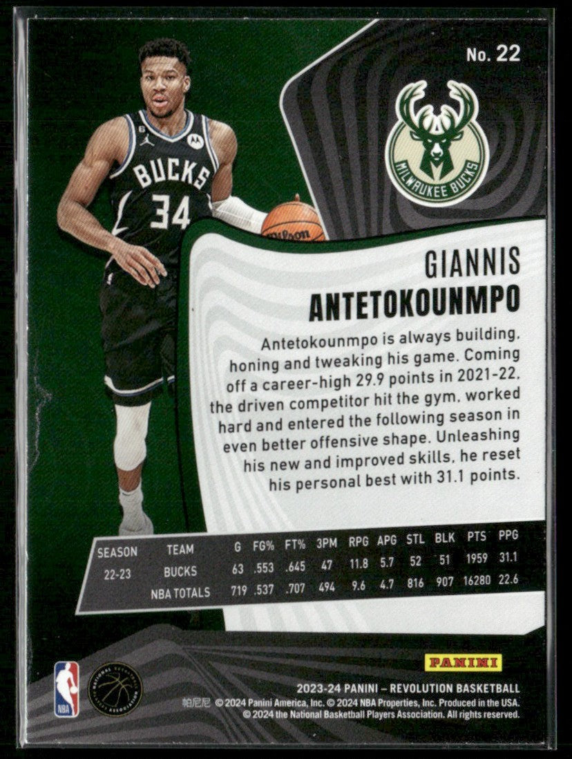 Giannis Antetokounmpo 2023 Panini Revolution #22 Milwaukee Bucks