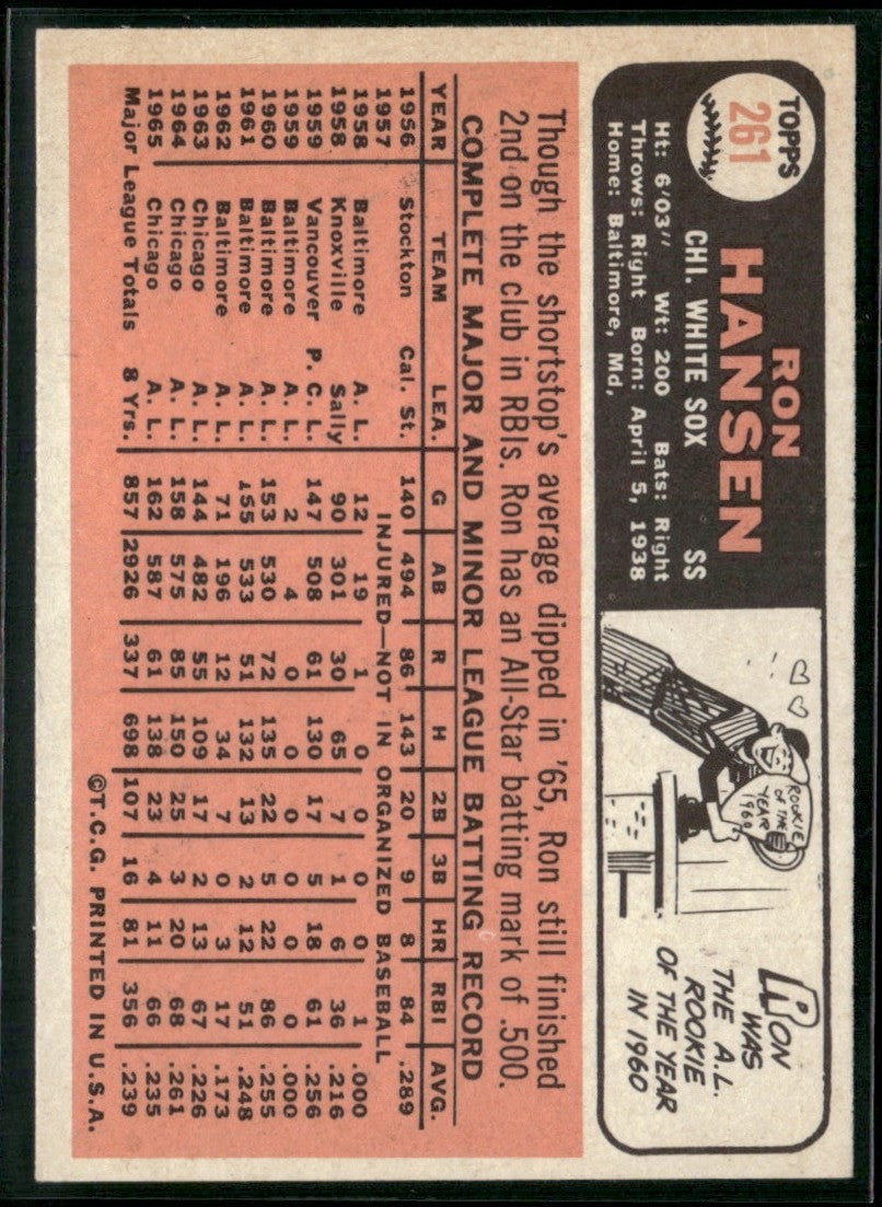 Ron Hansen 1966 Topps #261 Chicago White Sox
