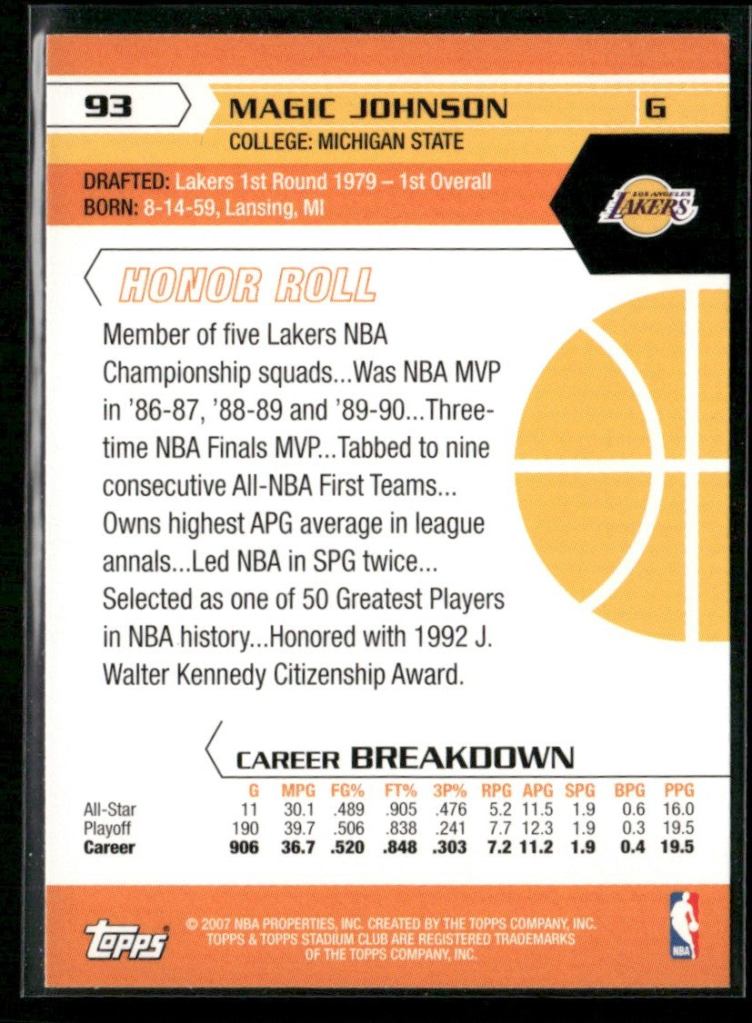 Magic Johnson 2007 Topps Stadium Club #93 Los Angeles Lakers