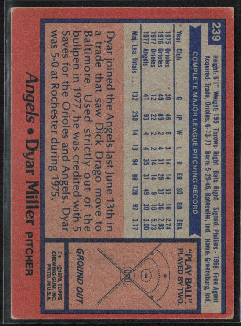Dyar Miller 1978 Topps #239 California Angels