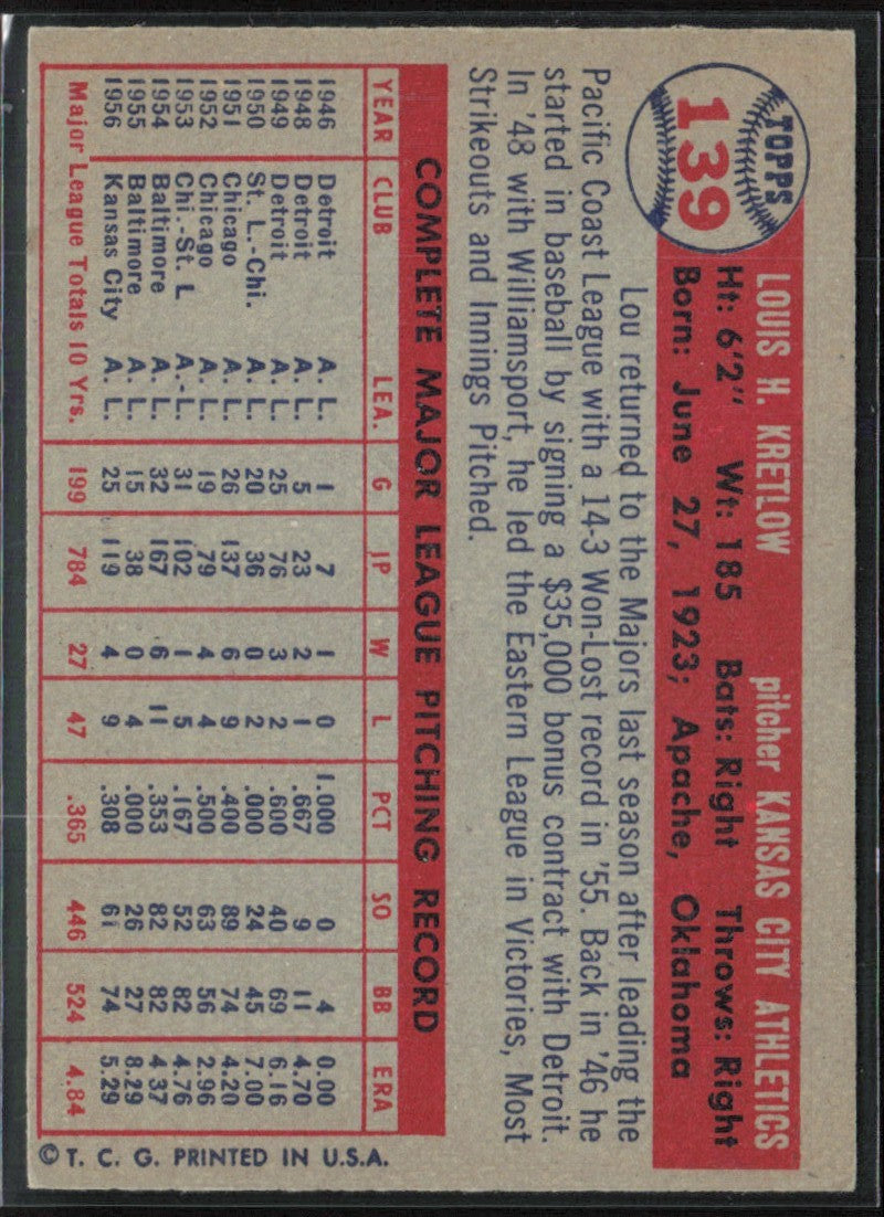 Lou Kretlow 1957 Topps #139 Kansas City Athletics