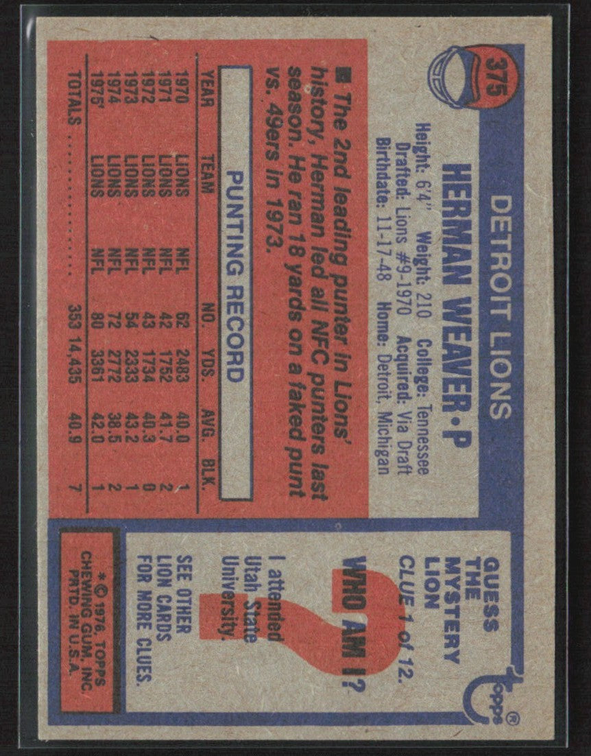 Herman Weaver 1976 Topps #375 Detroit Lions