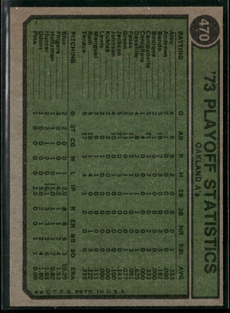 As 3 Games Orioles 2 Games 1973 Topps #470 Oakland Athletics