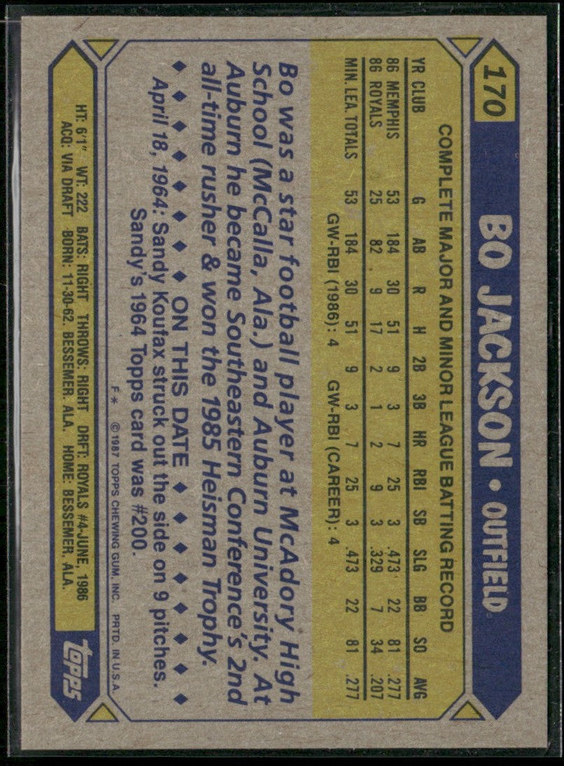 Bo Jackson 1987 Topps RC #170 Kansas City Royals