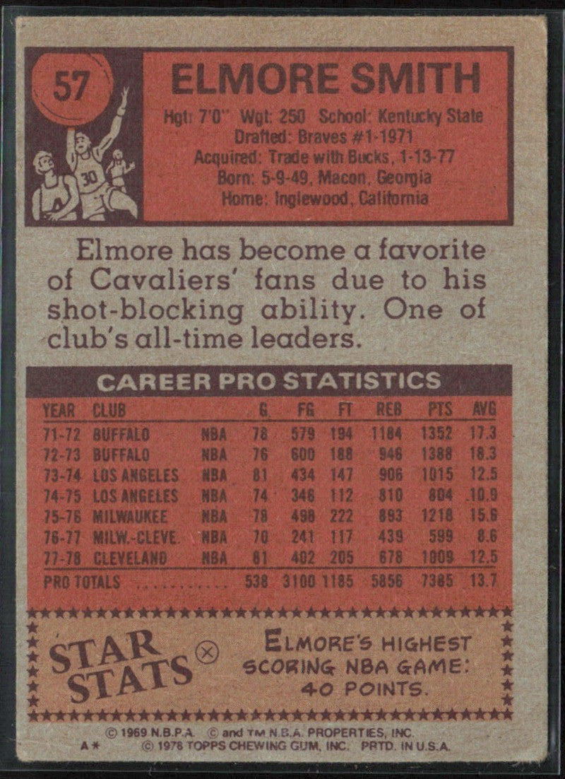Elmore Smith 1978 Topps #57 Cleveland Cavaliers