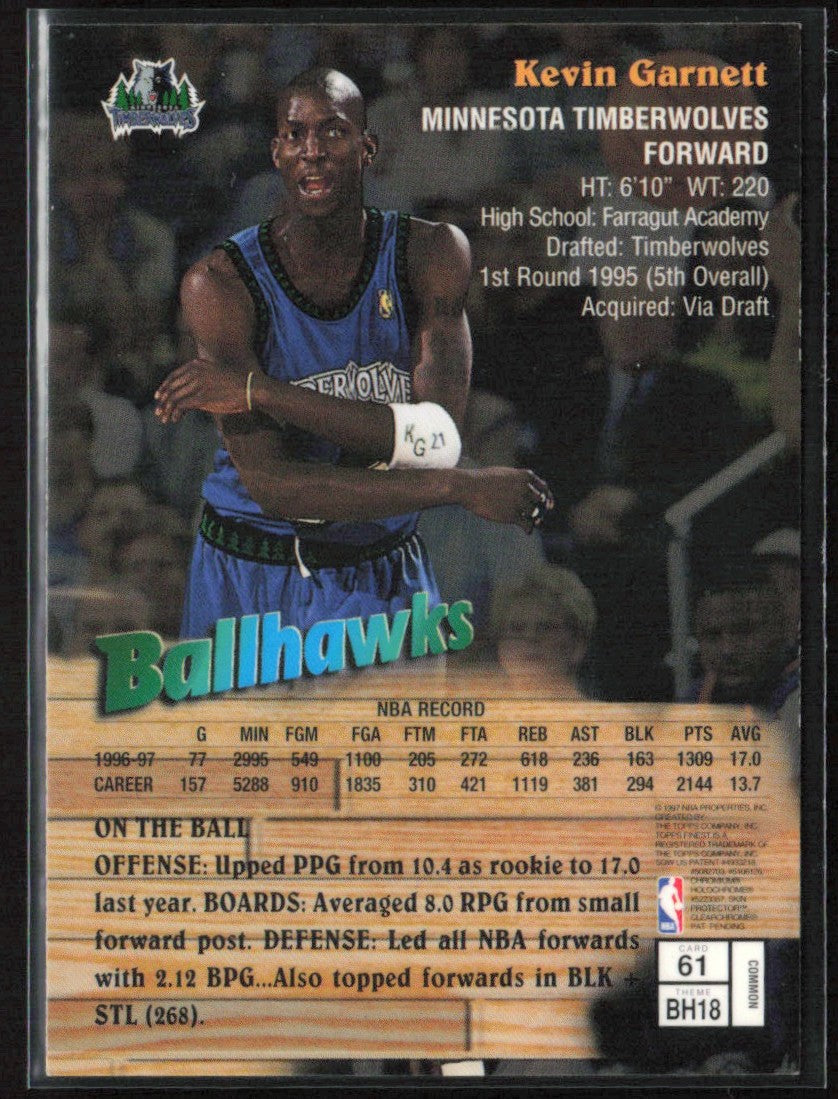 Kevin Garnett 1997 Topps Finest Ballhawks #61 Minnesota Timberwolves