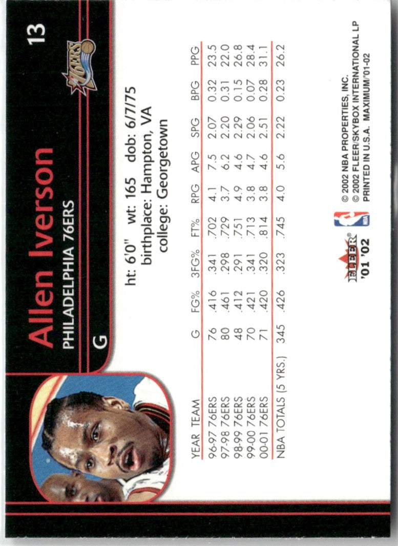 Allen Iverson 2001 Fleer Maximum #13 Philadelphia 76ers