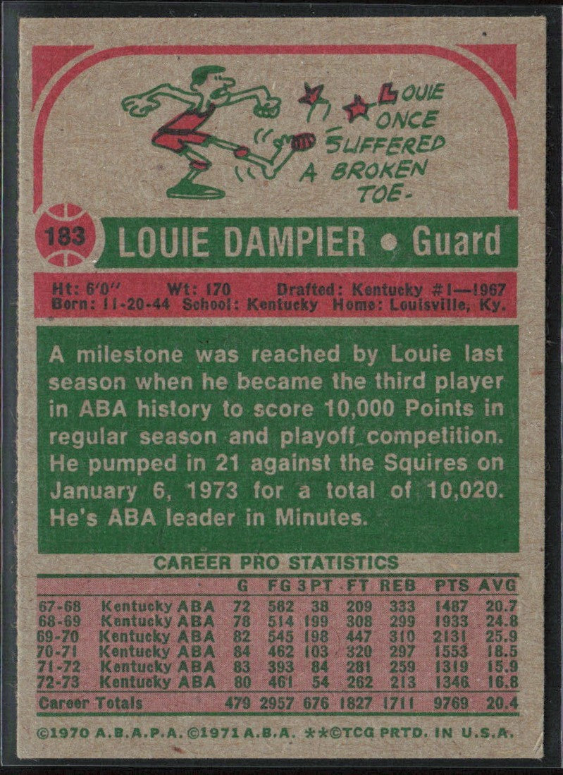 Louie Dampier 1973 Topps #183 Kentucky Colonels