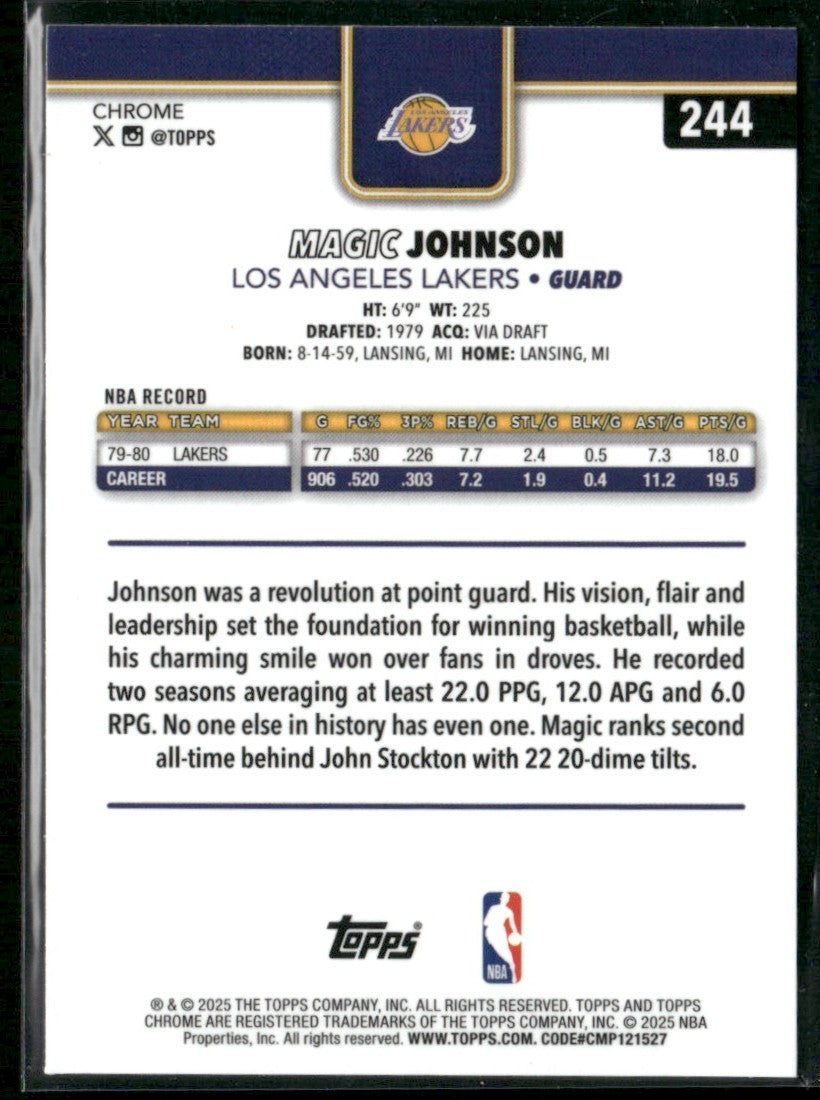Magic Johnson 2025 Topps Chrome Red White and Blue Refractor #244