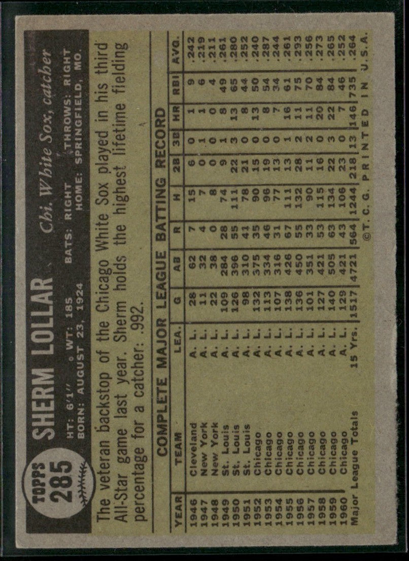 Sherm Lollar 1961 Topps #285 Chicago White Sox