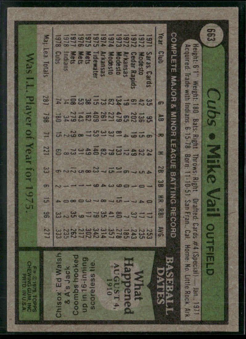 Mike Vail 1979 Topps #663 Chicago Cubs
