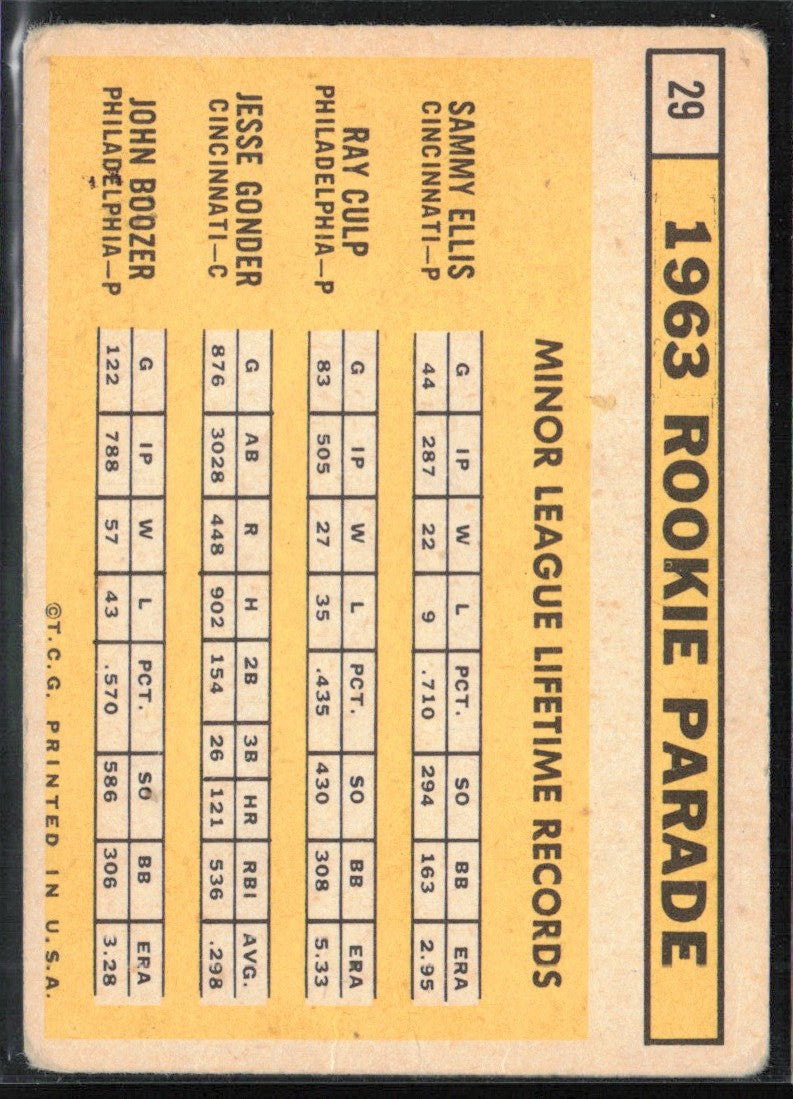 Ellis Culp Gonder Boozer 1963 Topps RC #29.0 Cincinnati Reds
