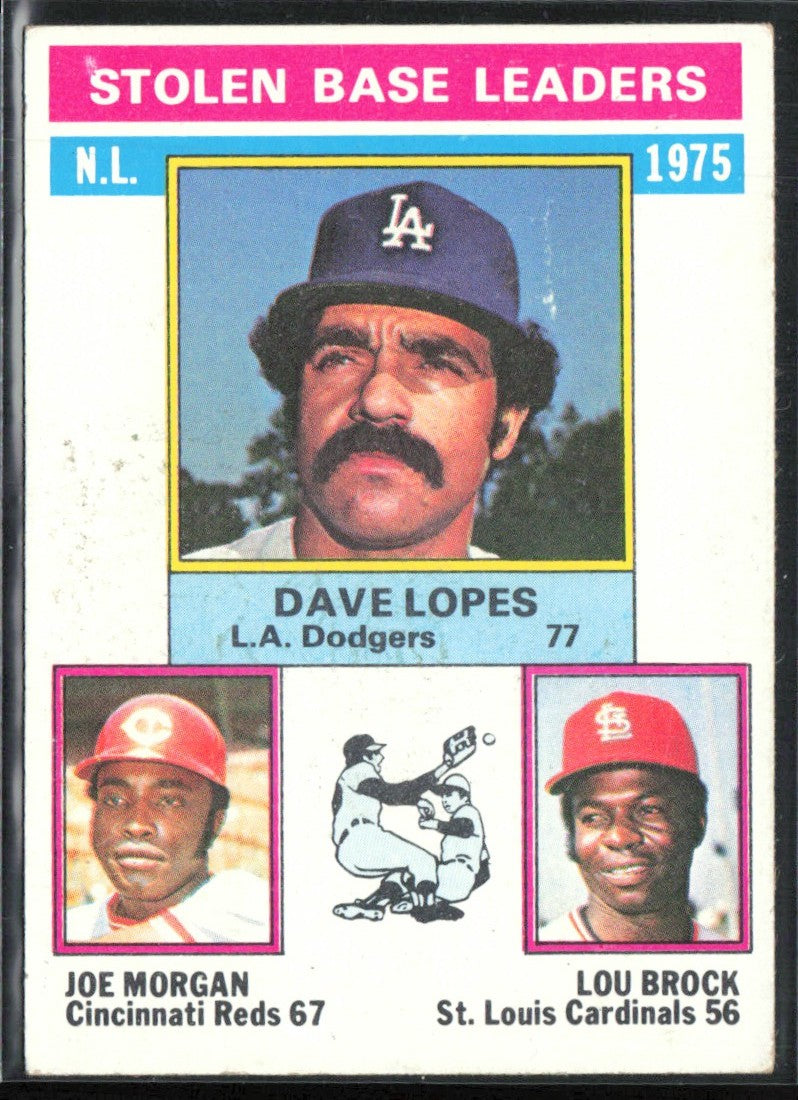 Dave Lopes/Joe Morgan/Lou Brock 1976 Topps #197