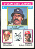 Dave Lopes/Joe Morgan/Lou Brock 1976 Topps #197