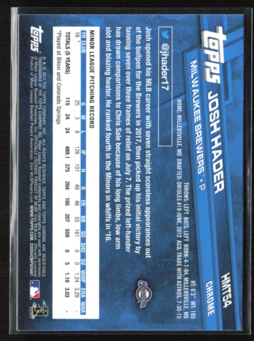Josh Hader 2017 Topps Chrome Update RC #HMT54 Milwaukee Brewers