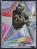 Oneil Cruz 2022 Topps Chrome Logofractor Edition Future Stars RC #FS-5