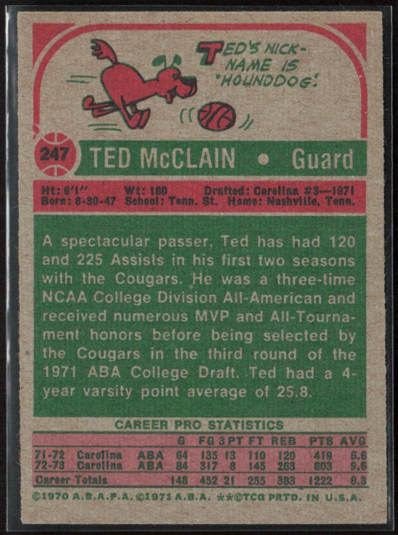 Ted McClain 1973 Topps #247 Carolina Cougars