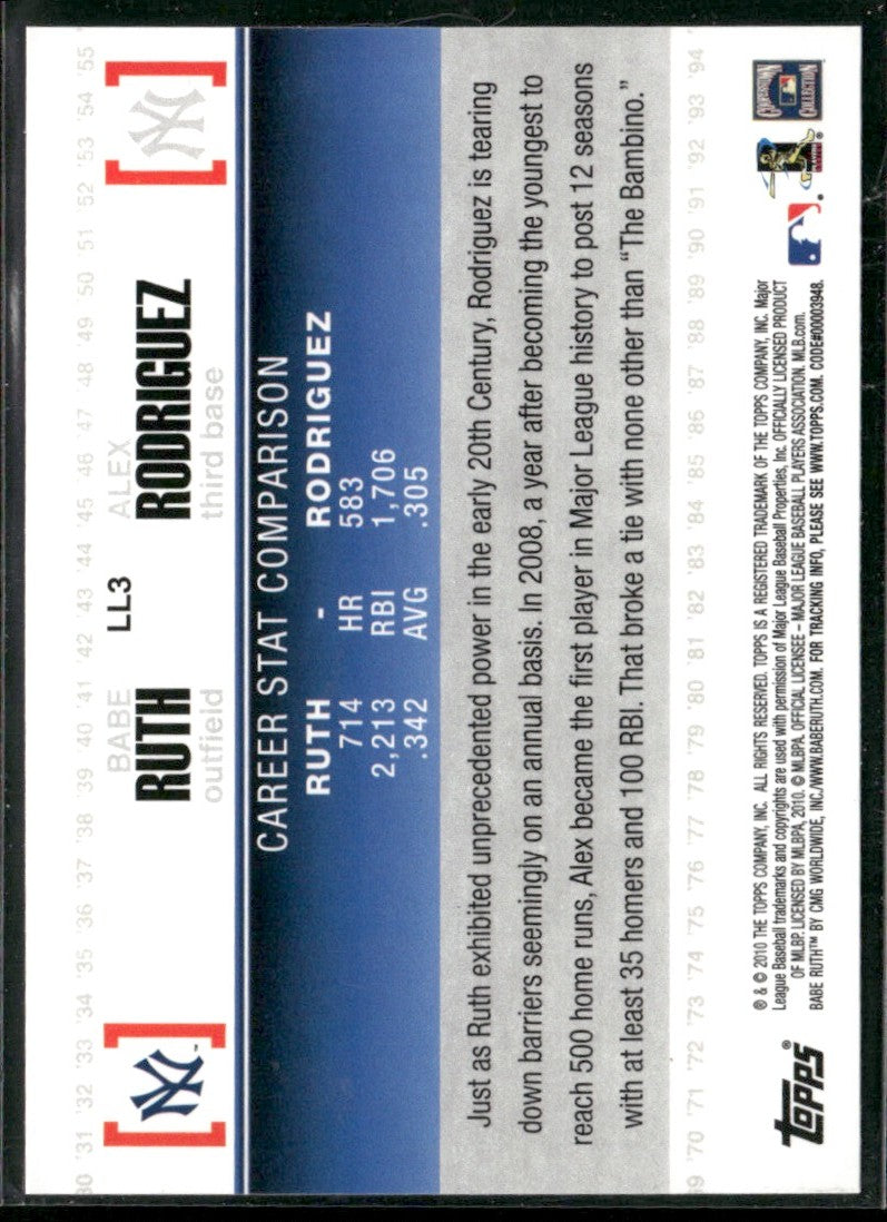 Babe Ruth/Alex Rodriguez 2010 Topps Legendary Lineage #LL3 New York Yankees