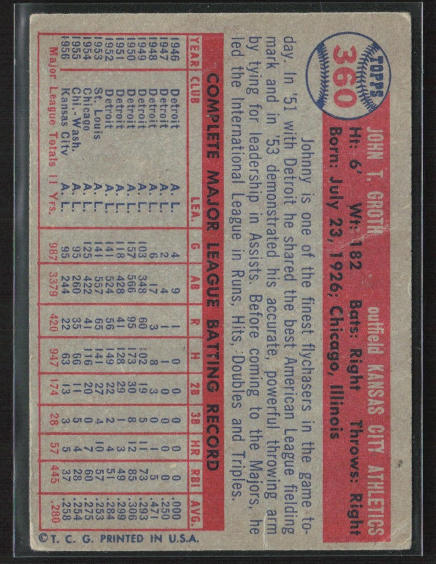 Johnny Groth 1957 Topps #360 Kansas City Athletics