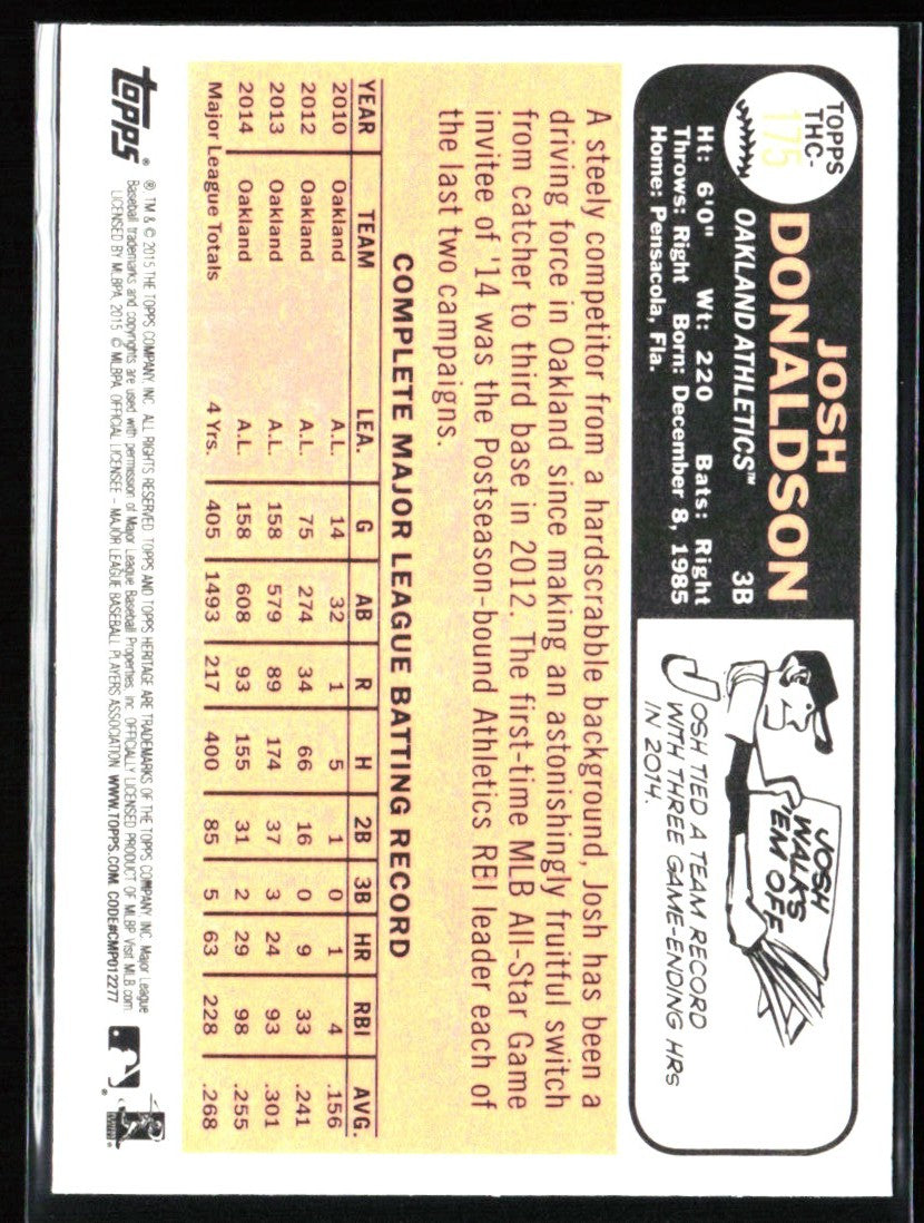 Josh Donaldson 2015 Topps Heritage Chrome Foil #THC-175 Oakland Athletics