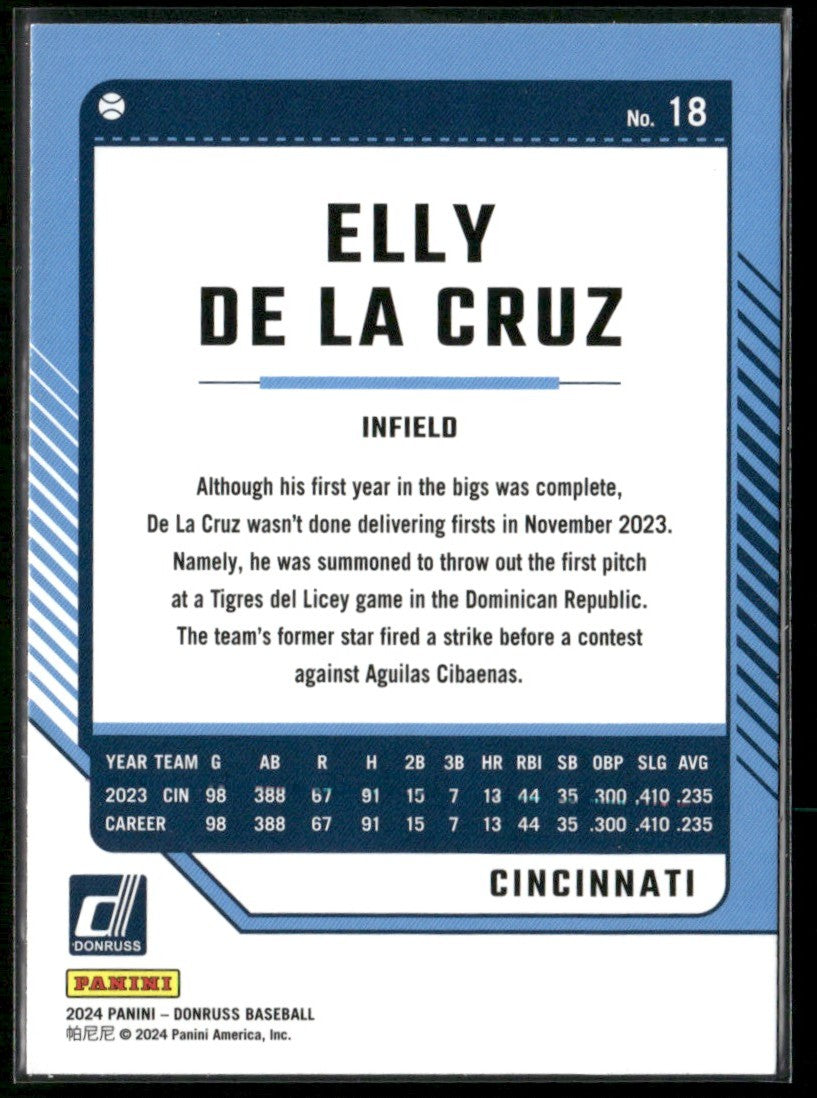 Elly De La Cruz 2024 Panini Donruss Red and Blue #18 Cincinnati Reds
