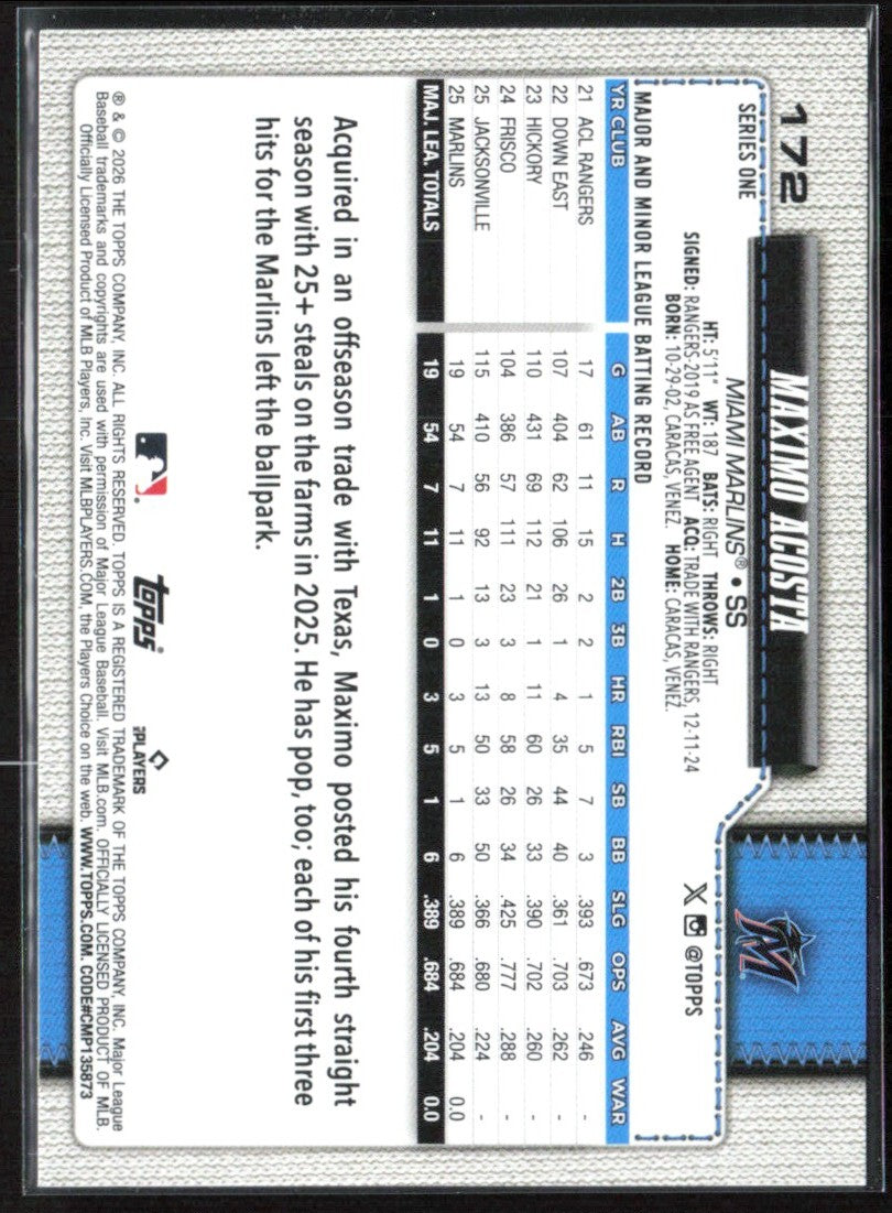 Maximo Acosta 2026 Topps Easter Green Foil RC #172 Miami Marlins