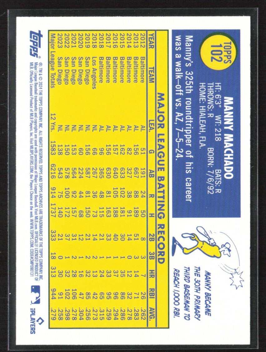 Manny Machado 2024 Topps Archives 1970 Topps Yellow Foilboard #102