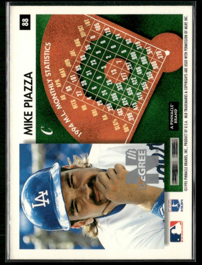 Mike Piazza 1995 Score Summit #88 Los Angeles Dodgers