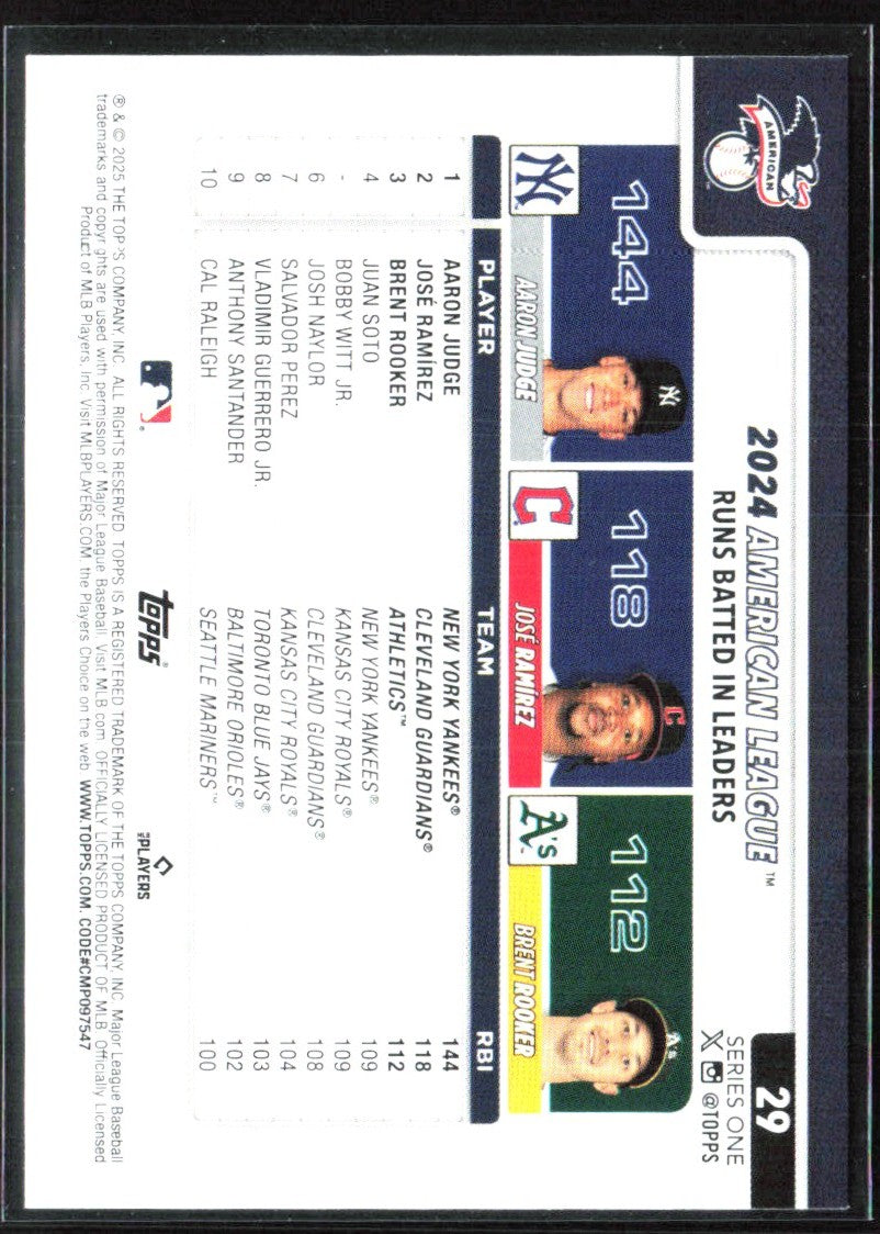 Aaron Judge/Jose Ramirez/Brent Rooker 2025 Topps League Leaders #29