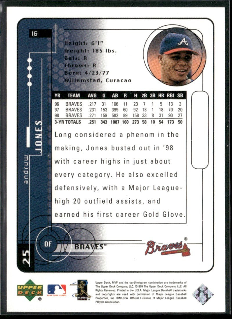 Andruw Jones 1999 Upper Deck MVP Silver Script #16 Atlanta Braves