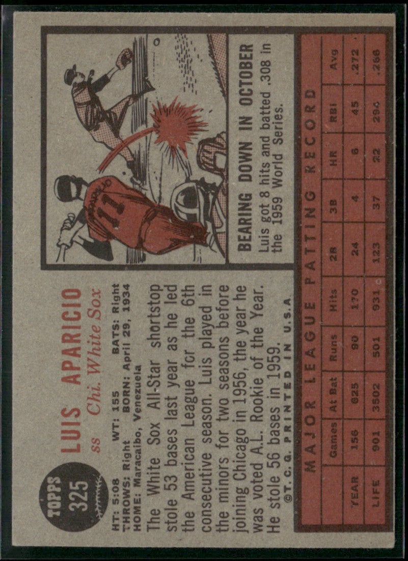 Luis Aparicio 1962 Topps #325 Chicago White Sox