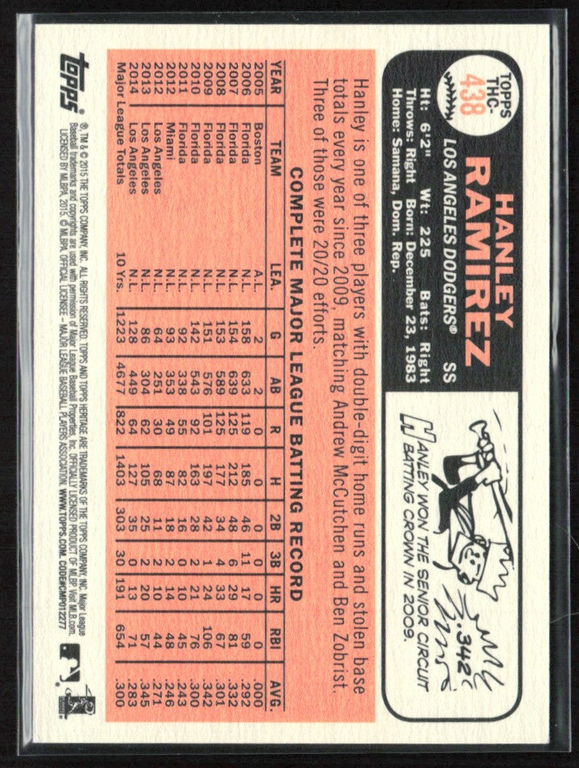 Hanley Ramirez 2015 Topps Heritage Chrome Purple Refractor #THC-438