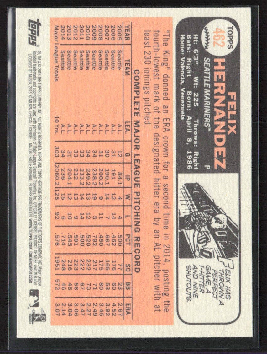 Felix Hernandez 2015 Topps Heritage SP #462 Seattle Mariners