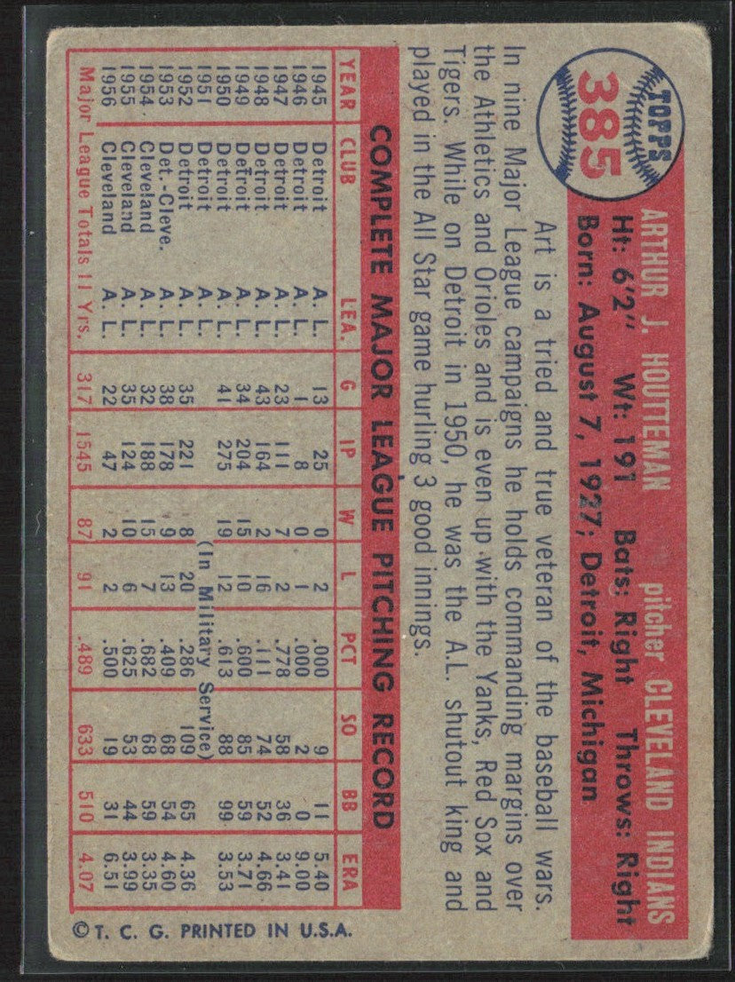 Art Houtteman 1957 Topps #385 Cleveland Indians