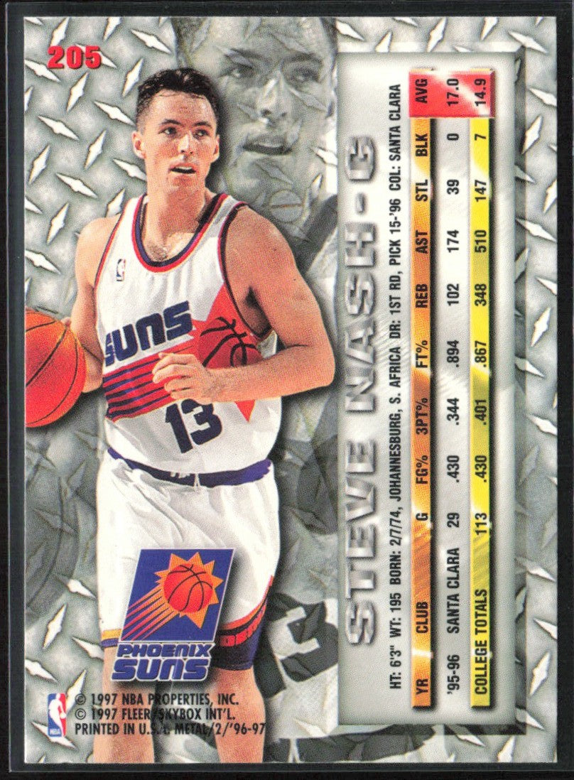 Steve Nash 1996 Fleer Metal #205 Phoenix Suns