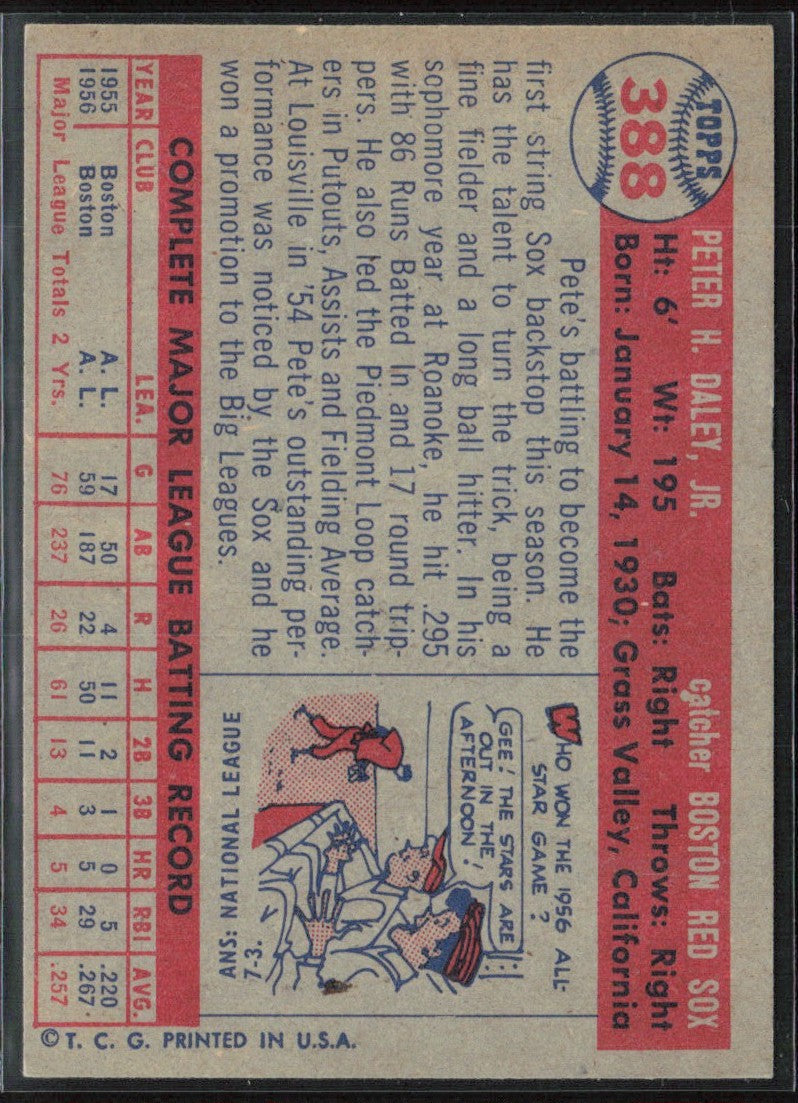 Pete Daley 1957 Topps #388 Boston Red Sox