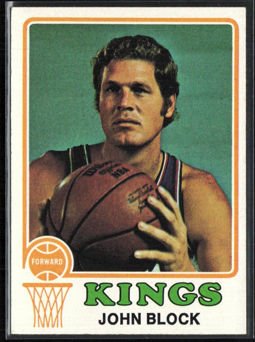 John Block 1973 Topps #169 KC-Omaha Kings
