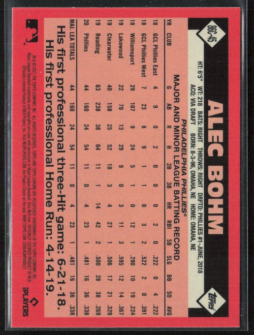 Alec Bohm 2021 Topps Chrome 1986 Silver Pack RC #86C-45 Philadelphia Phillies